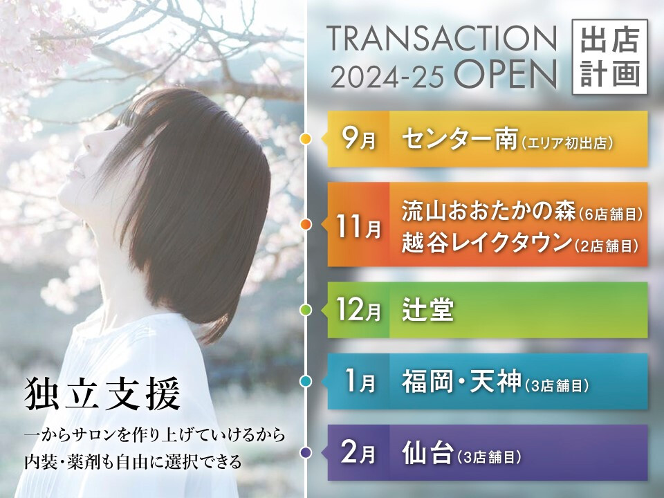 TRANSACTION. Ltd. (トランザクショングループ）