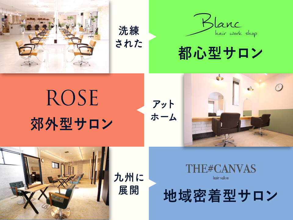 Blanc｜ROSE｜THE CANVAS（ブラン｜ロゼ｜ザ キャンバス）