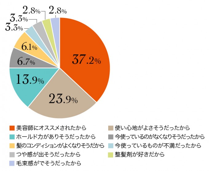 201505_researchl_25_3